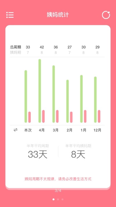 姨妈来咯 1.5.1 截图1