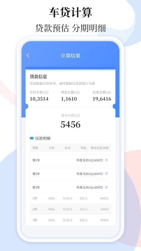 车贷计算器 截图2