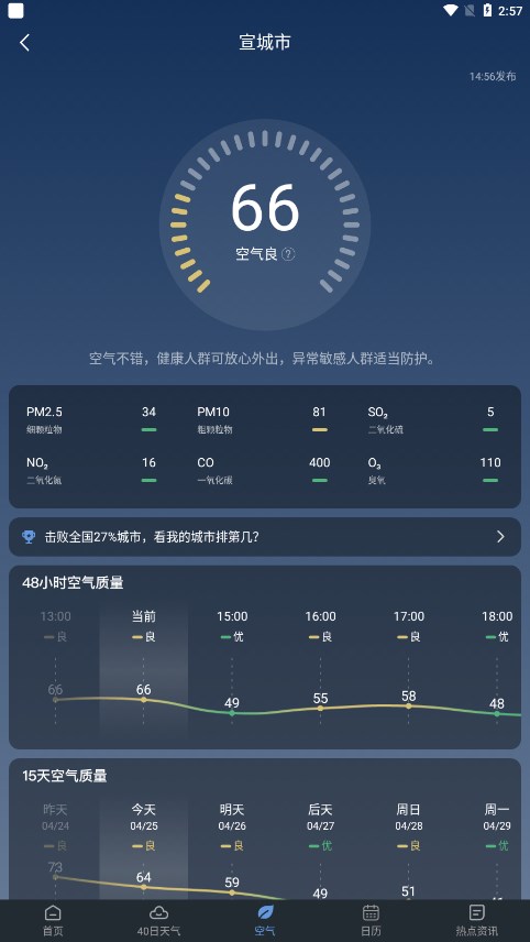 阳阳天气预报 截图5