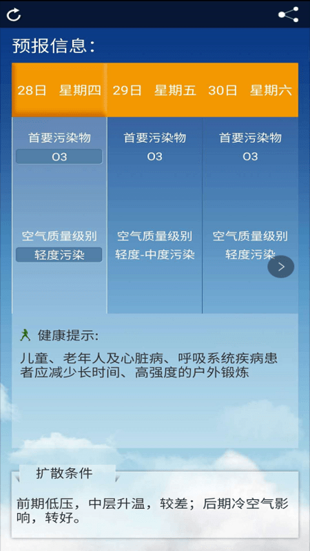 北京空气质量监测 截图3