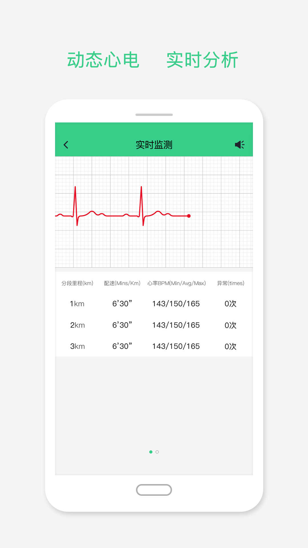 倾听跑App 3.2.7 截图2