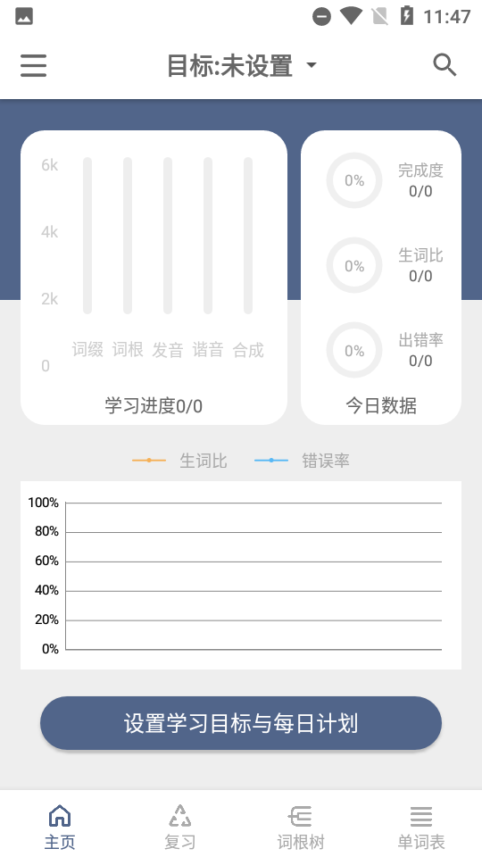 词根单词 截图1