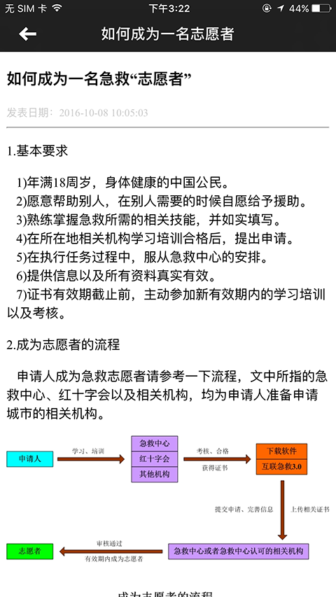 互联急救app最新版本 截图3