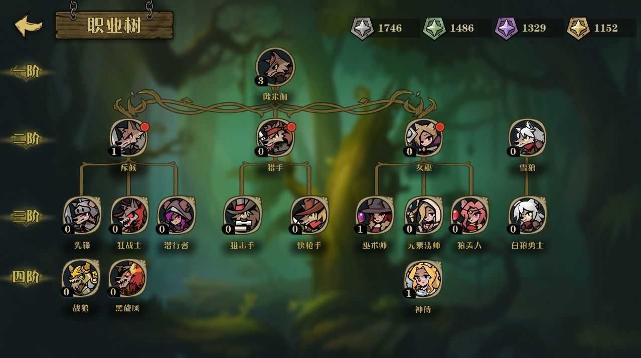 狼人乌托邦正版 截图4