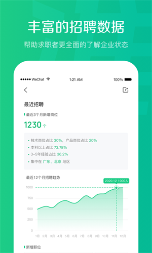 看准app 截图1
