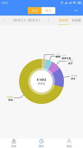 轻记账 截图2