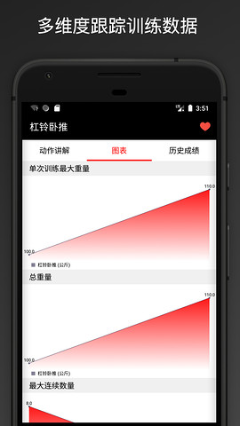 FitPal健身记录app 截图5