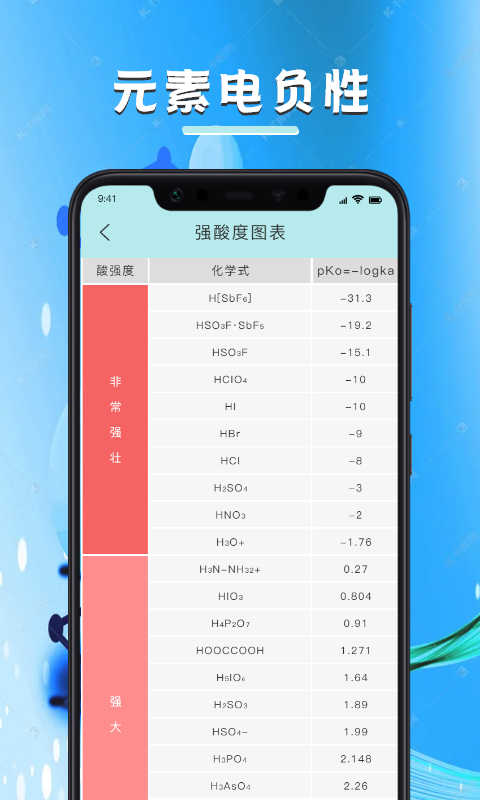 化学学习宝典app