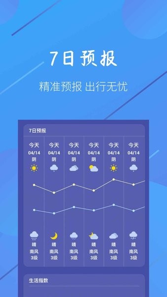 小小天气预报最新版 截图1