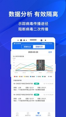 全民防疫 截图4