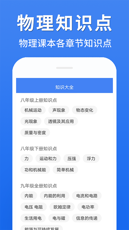 初中物理大全 截图3