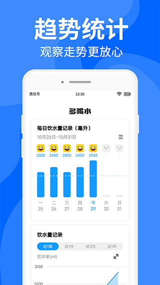 咕咚多喝水app 截图2