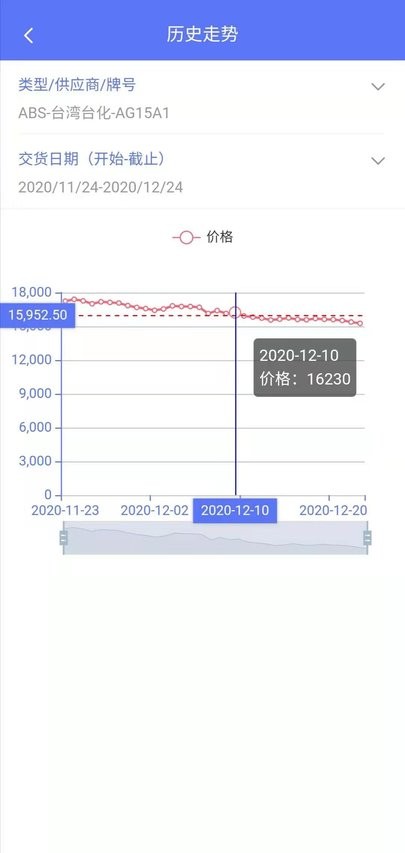 万塑达报价平台软件 v2.2.6 截图3