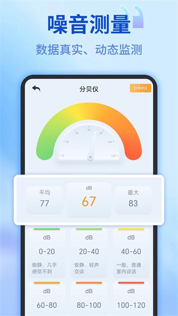 身高模拟器中文版 截图4
