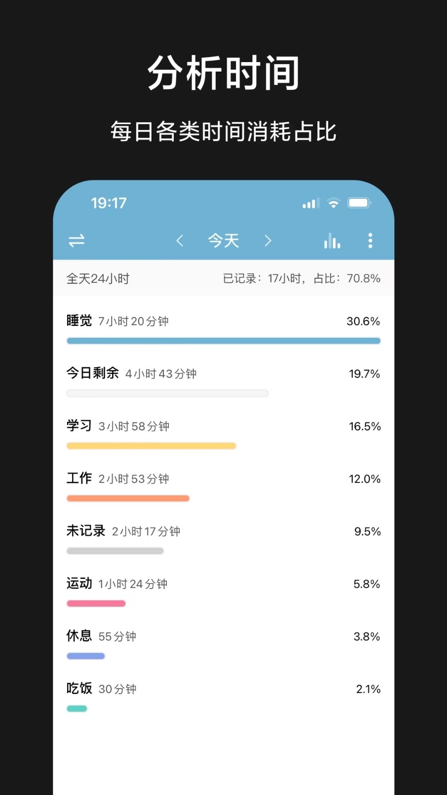 爱时间软件 截图3