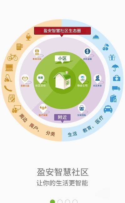 盈安宝 截图3