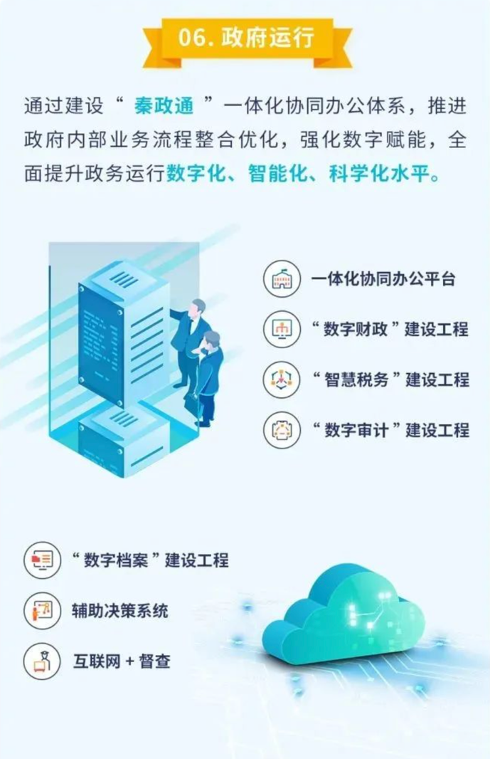 秦政通app 截图3