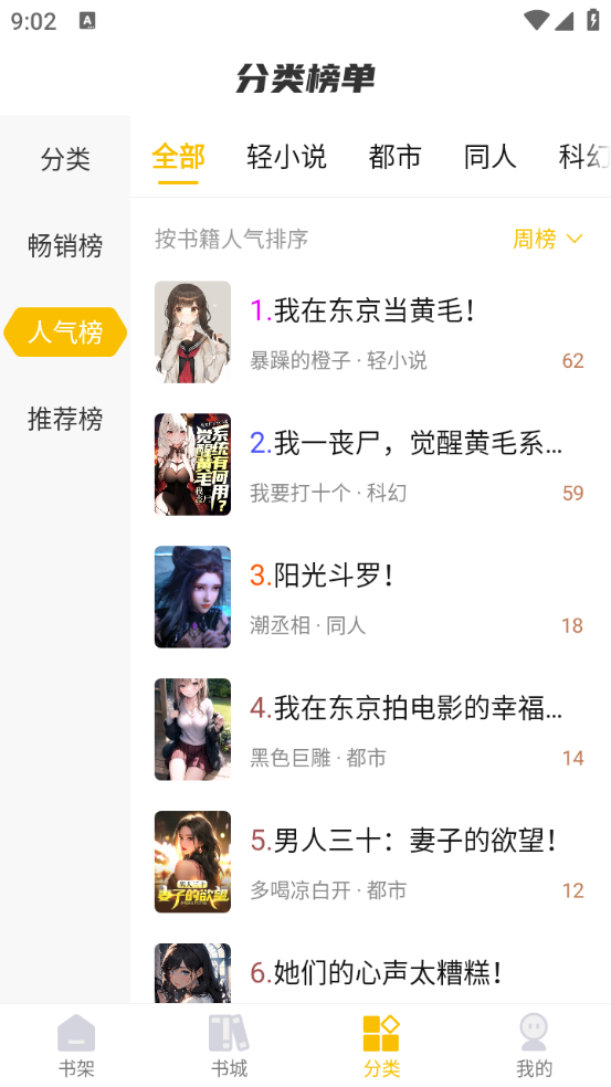 麦穗小说app会员版 截图2
