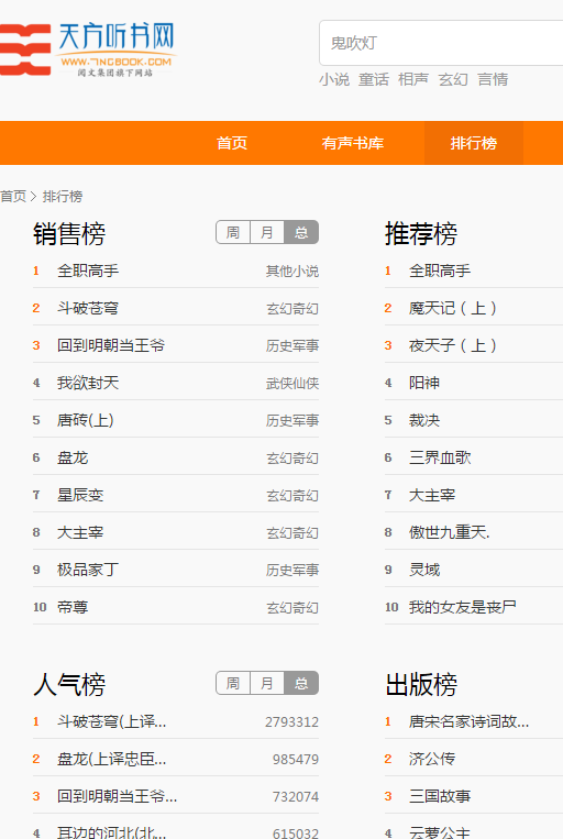 天方听书网免费版 截图3