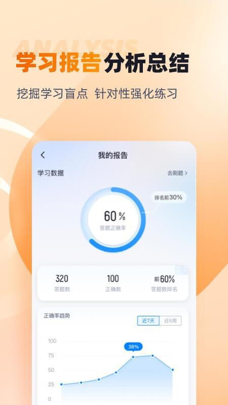 行政执法资格考试聚题库 v1.6.0 截图3