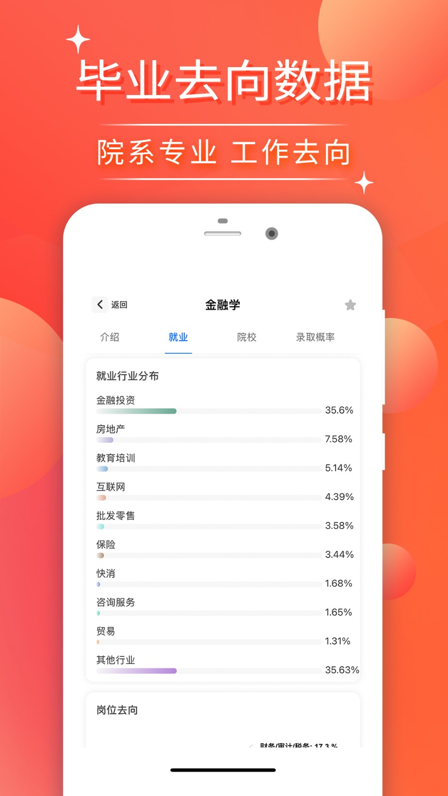 高考志愿填报2025 截图1