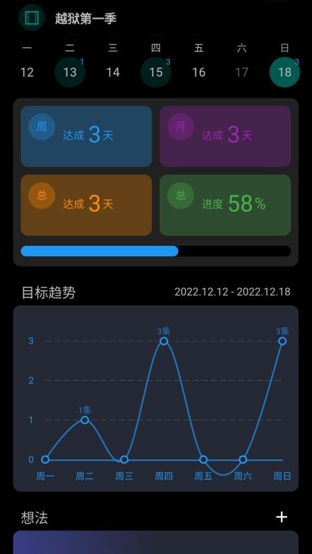 77进度手机版 v1.0.0