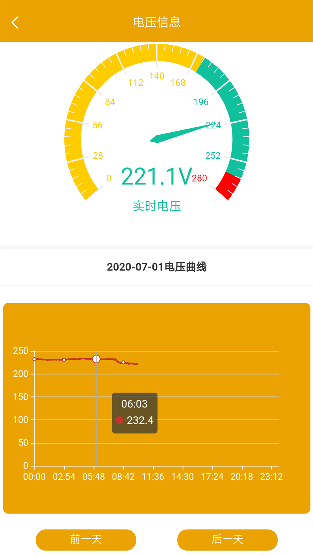 昂内斯电卫士 截图3