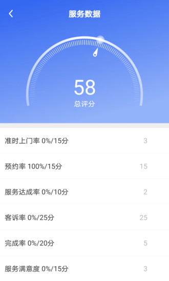 匠多多app 9.7.2 截图2