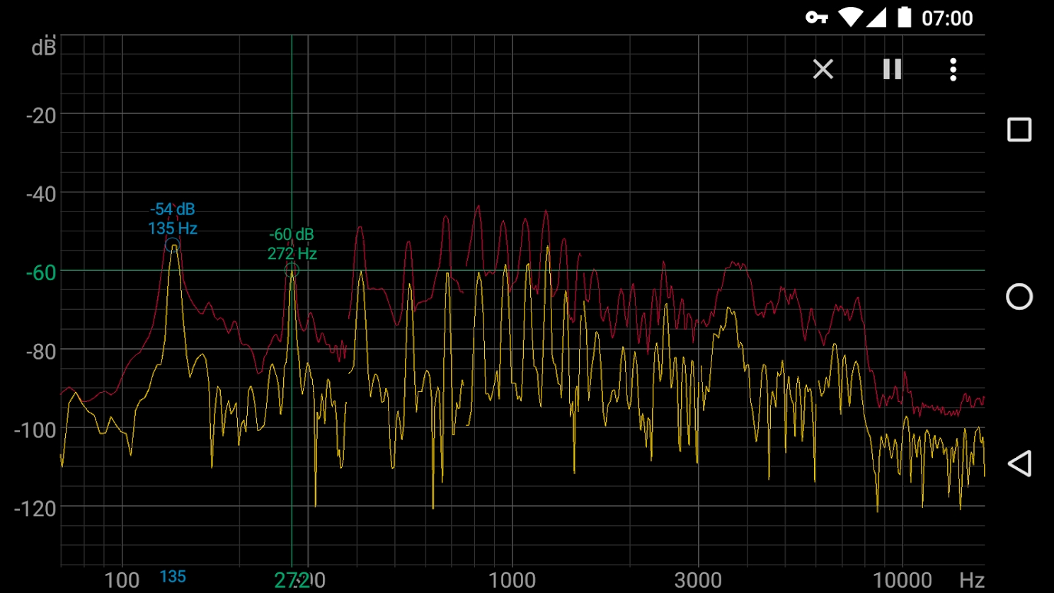 Spectroid app(实时音频频谱分析仪) 截图2