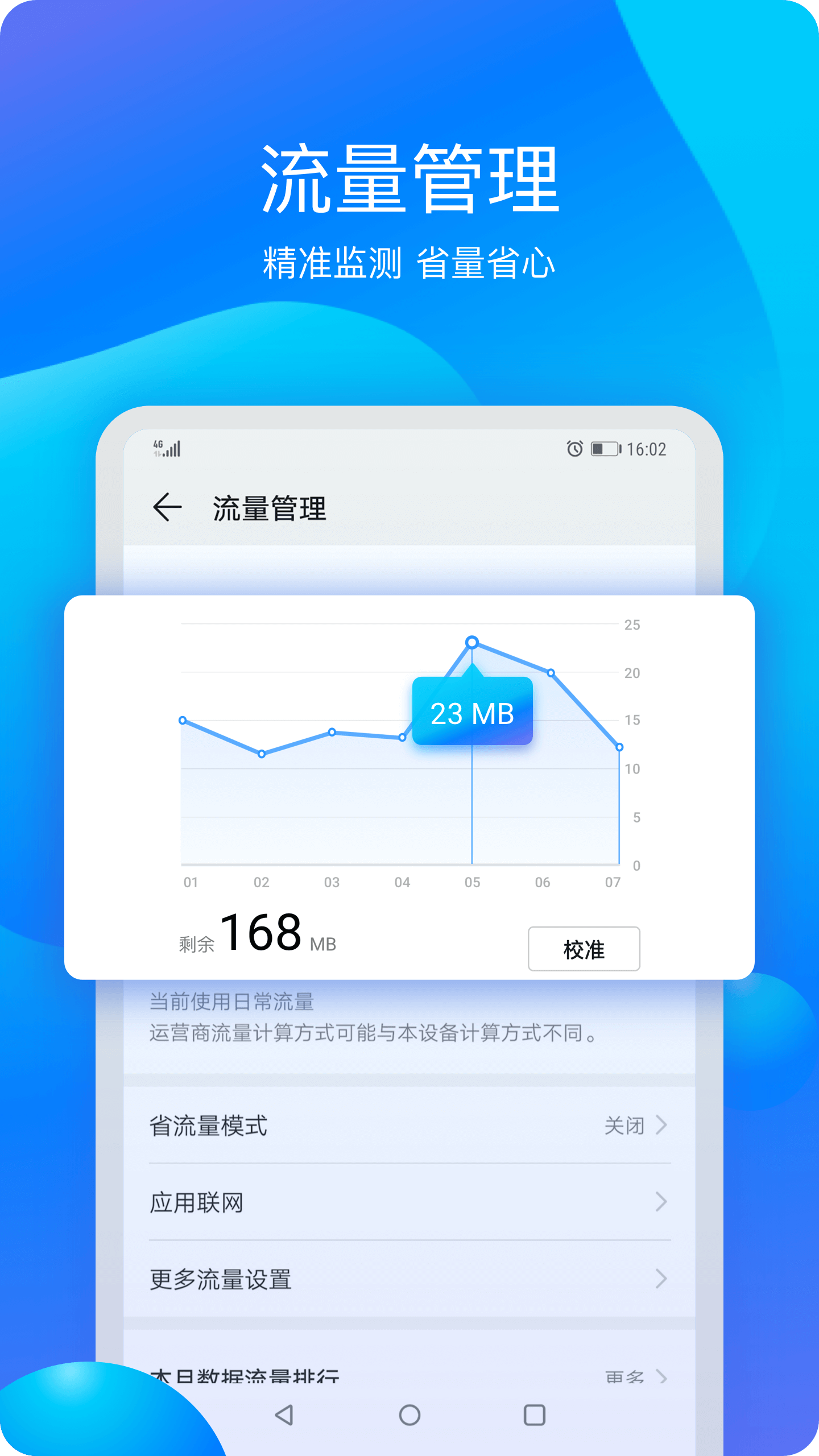 华为手机管家app 截图2