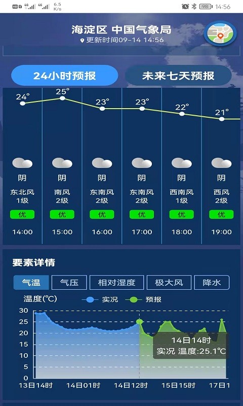 气象实况app 1.5.5 截图4