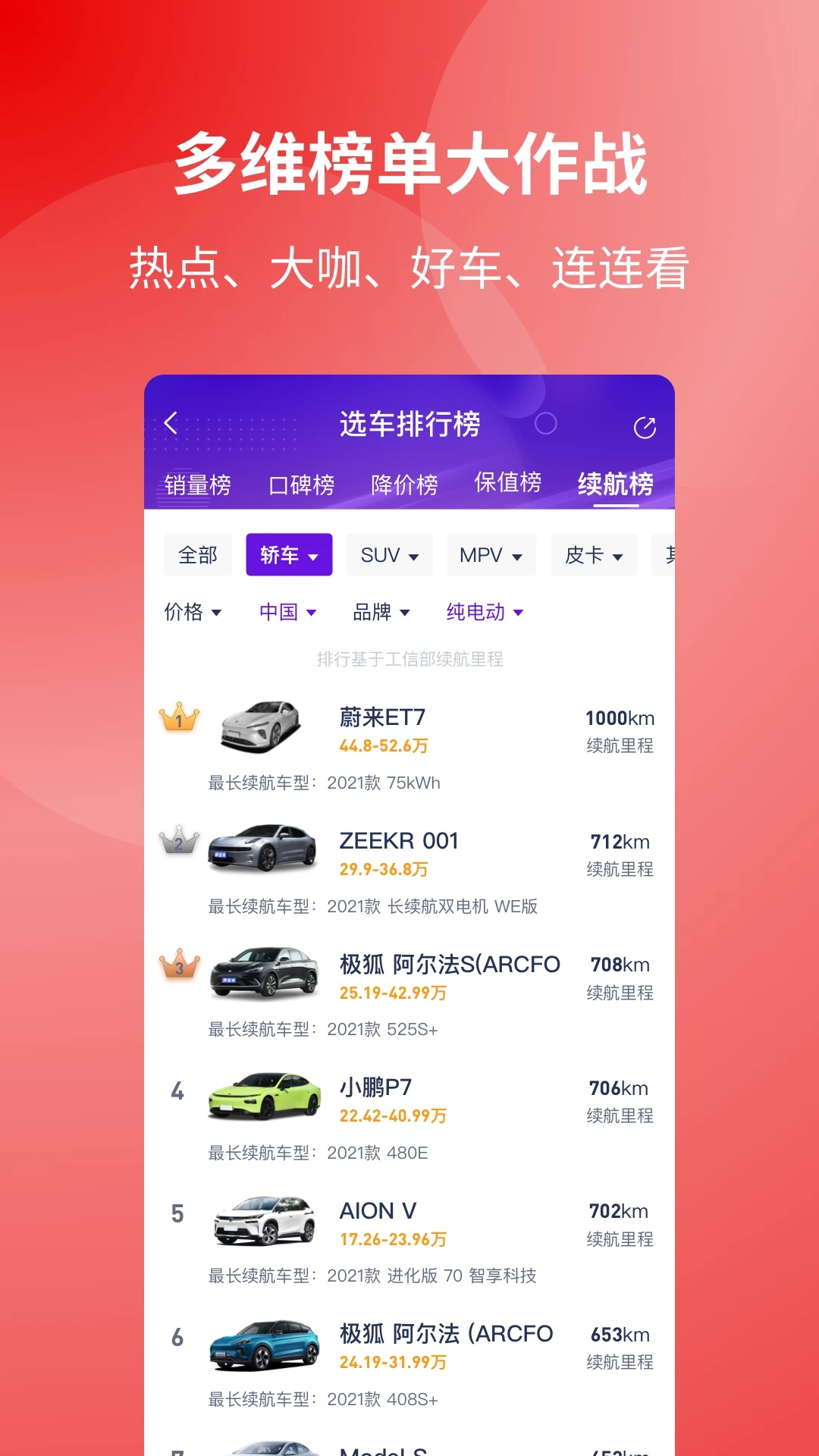 选车网app 截图2