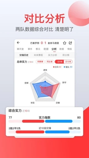 赏球体育 截图3