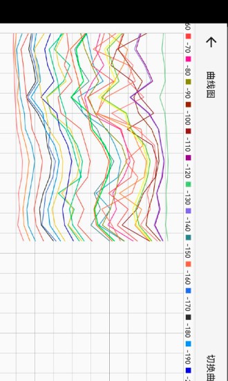 艾都勘探测仪器软件 2.3.2.2015 1