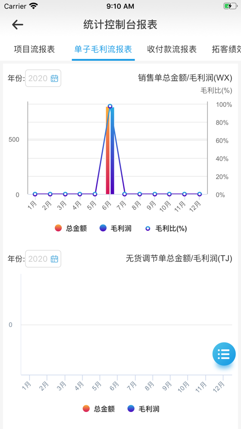 店掌柜ERP 2.5.0 截图4