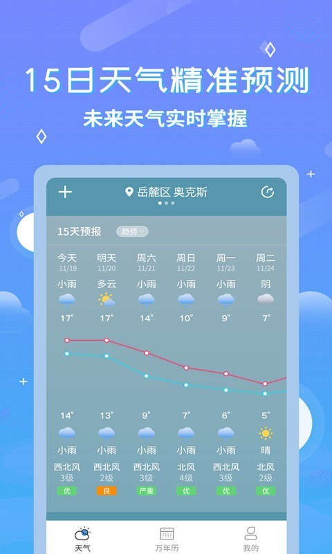 中华天气预报 截图5