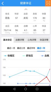 急诊医生app 截图2