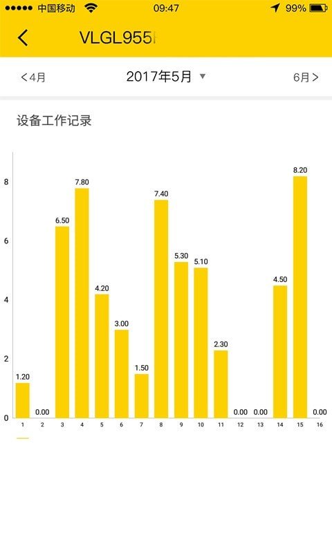 临e家软件