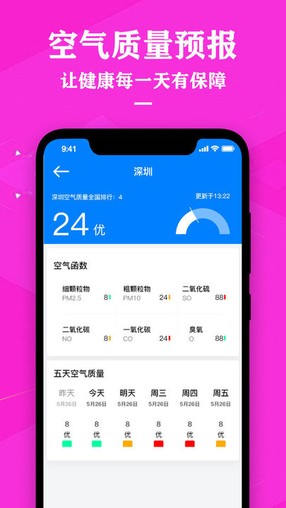 中央天气 截图2