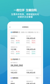 管家婆正版免费2025 截图2