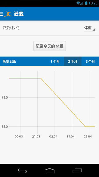 MyFitnessPal 截图4