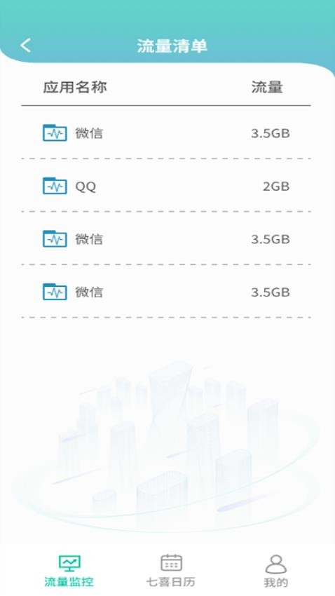 七喜流量助手免费版 截图3