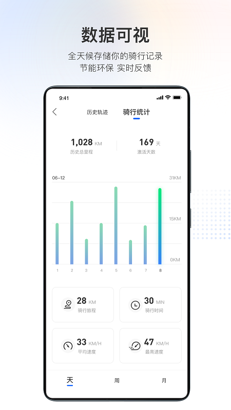 派电出行app 截图1