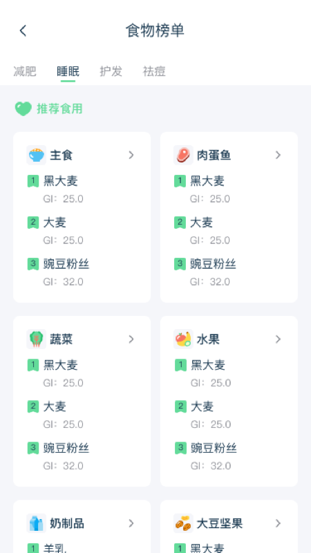 幻创轻饮食 截图3