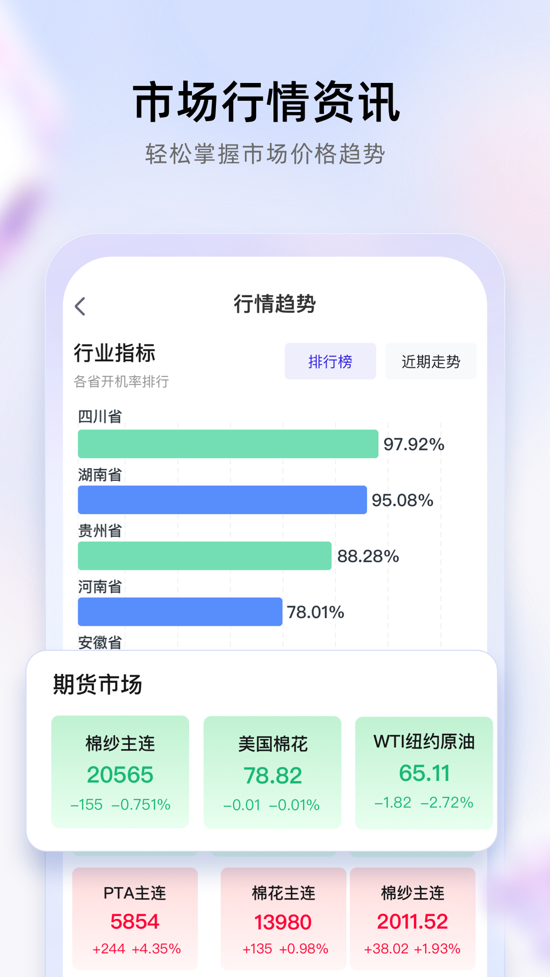 飞梭智纺系统 截图4