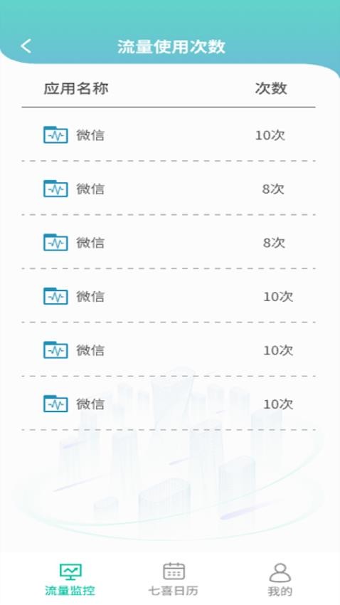 七喜流量助手免费版 截图2