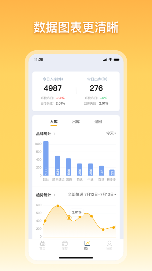 驿小店app v4.8.13 截图4