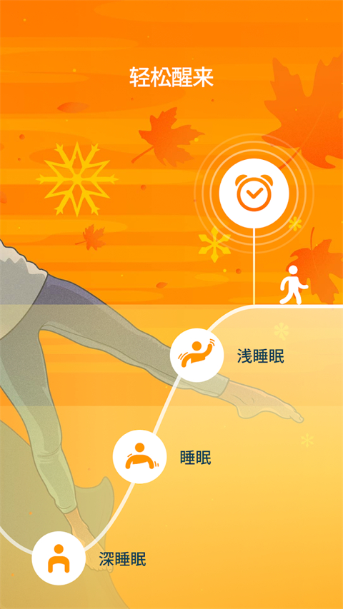 SleepCycle官网版 截图2