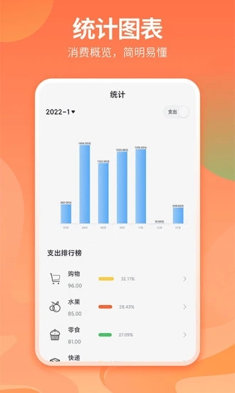 番茄记账本 截图2