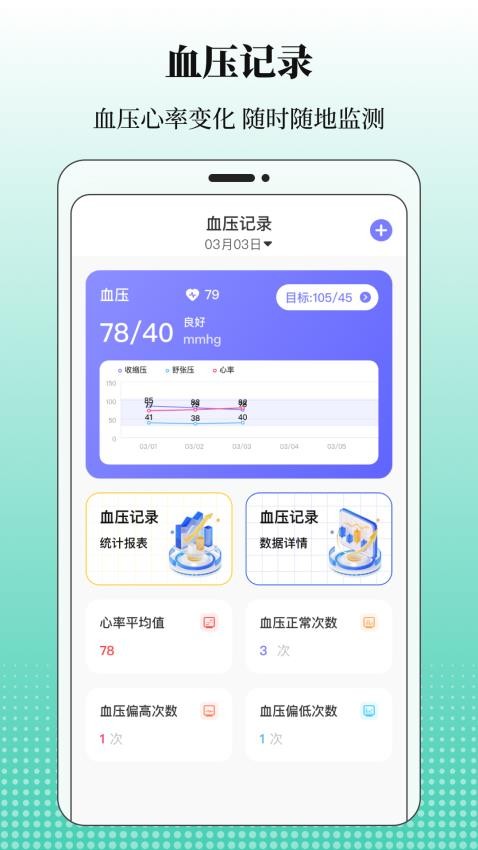 血糖记录免费版 截图2